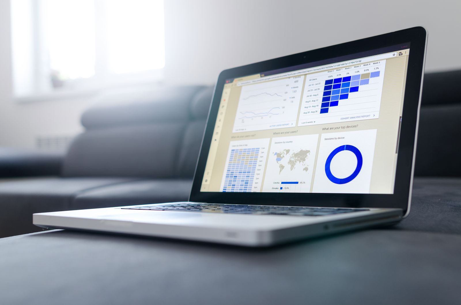 Laptop displaying data charts and graphs on a desk