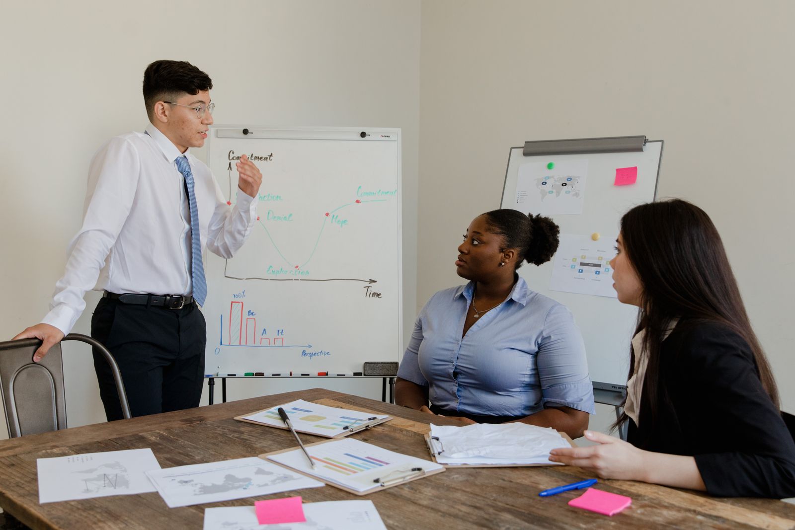 Presenter explaining a chart on a flipchart to colleagues at a table